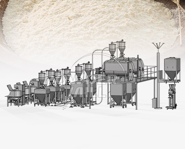 固體飲料粉末生產線